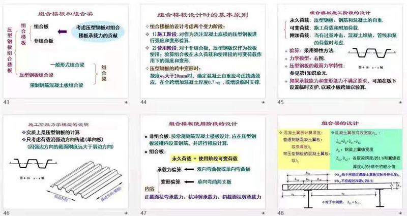 輕鋼結構房屋最高可建幾層?多高層鋼結構講解!(圖4) 睿婕輕鋼別墅