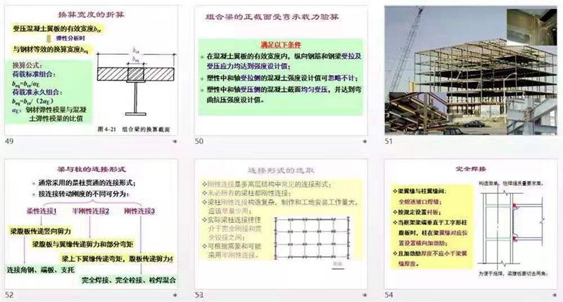 輕鋼結構房屋最高可建幾層?多高層鋼結構講解!(圖5) 睿婕輕鋼別墅