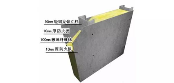 建輕鋼別墅為什么那么多種價格?有什么不同嗎?(圖3) 睿婕輕鋼別墅