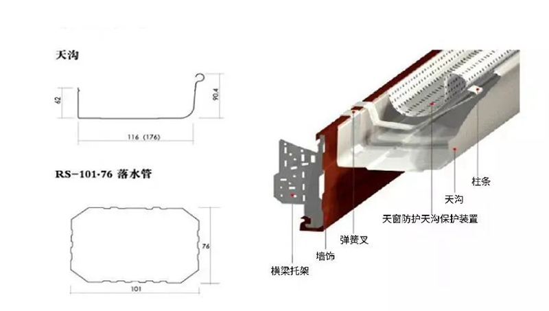 在你不懂輕鋼別墅之前,請(qǐng)不要再說(shuō)輕鋼都是騙人的!!!(圖14) 睿婕輕鋼別墅